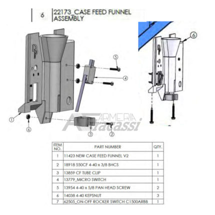 CF funnel assembly